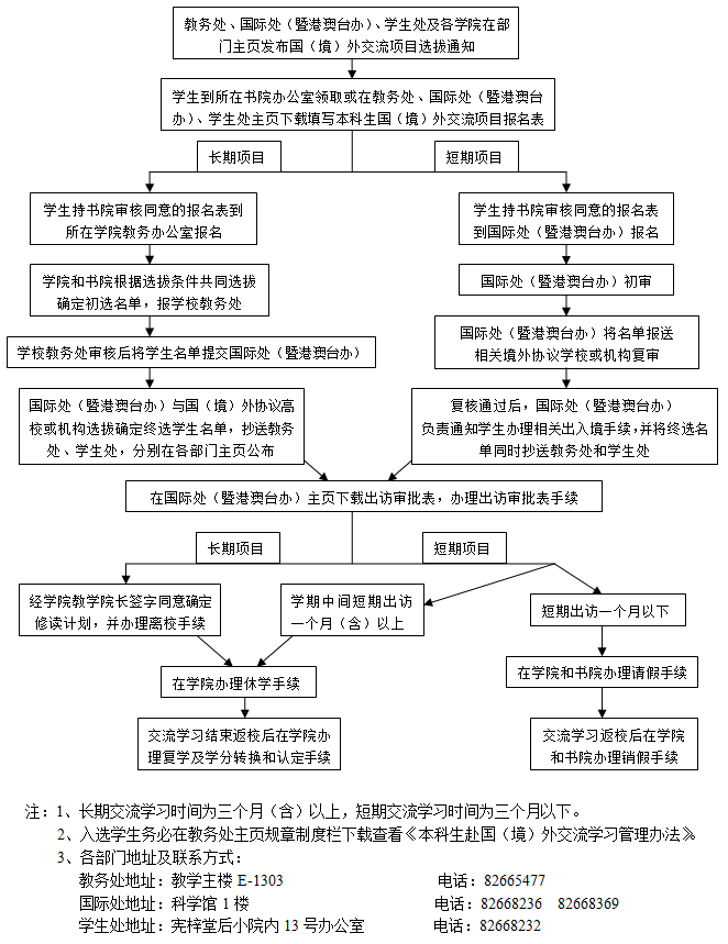 //due.ogb88.net/__local/3/4A/2F/E0566E7898653686EB6C8A2D6C9_8C275822_9638.png