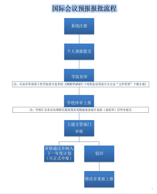 //international.ogb88.net/_mediafile/gjhzyjlc/2018/11/05/65nxuwen82.jpg